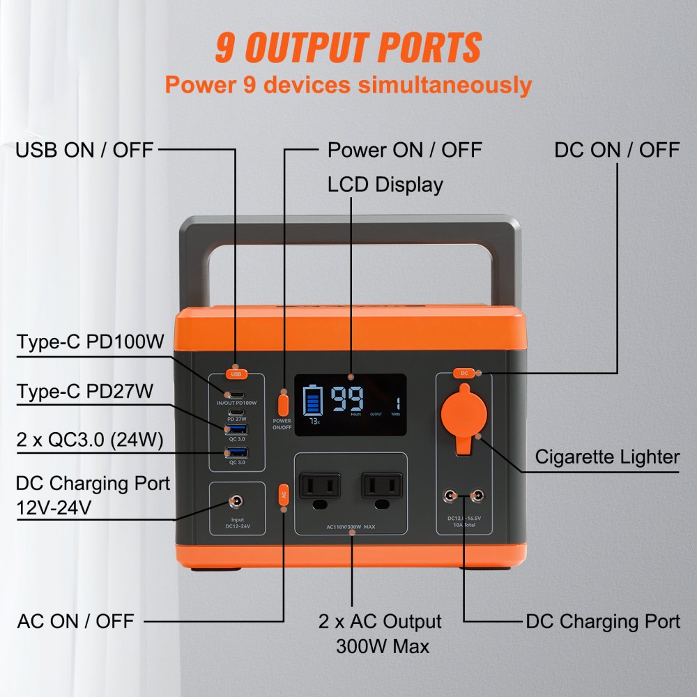 VEVOR Portable Power Station Solar Generator – 296Wh 300W Lithium Battery Backup, Pure Sine Wave
