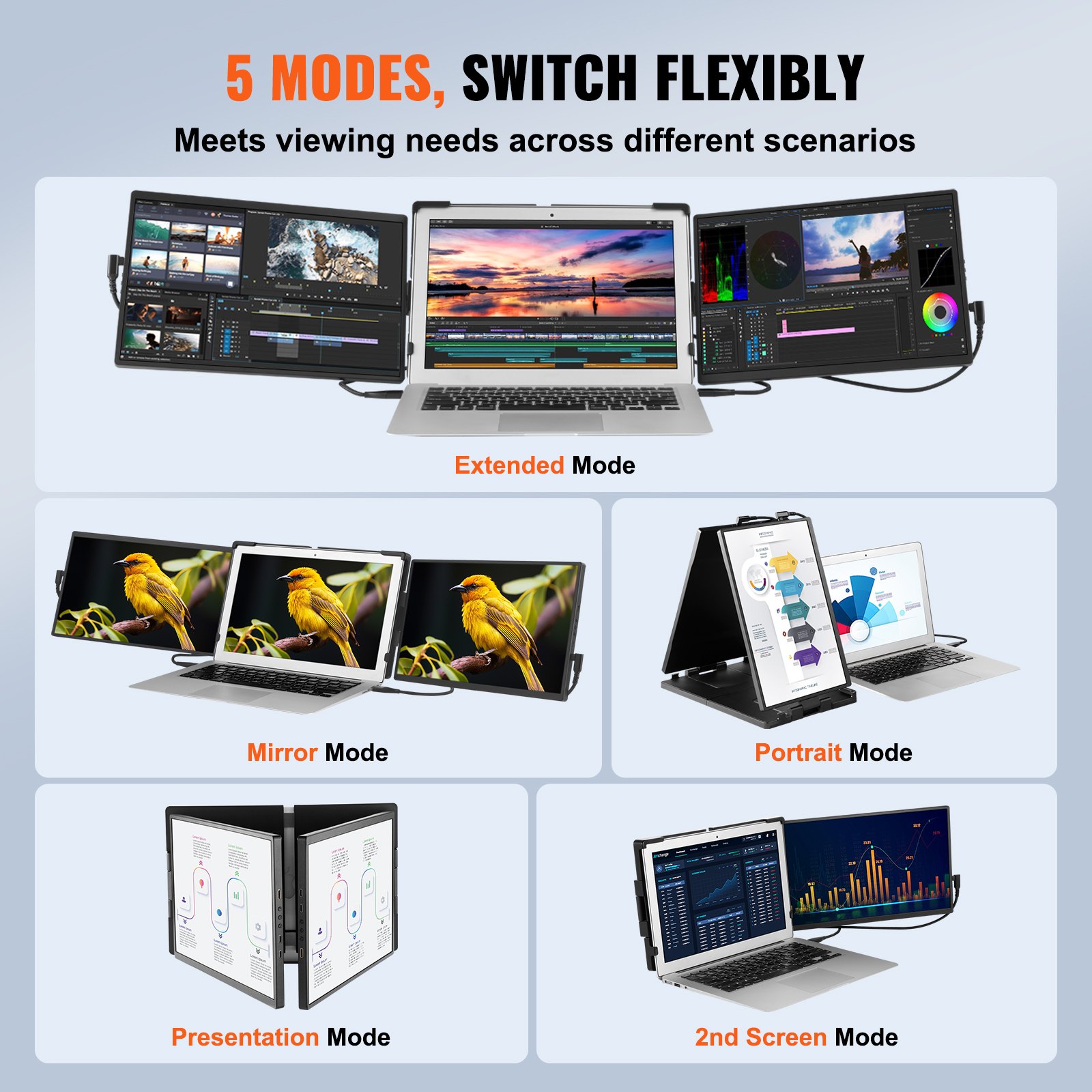 Protable 3 Monitor Extension VEVOR Portable Laptop Screen Extender, 14