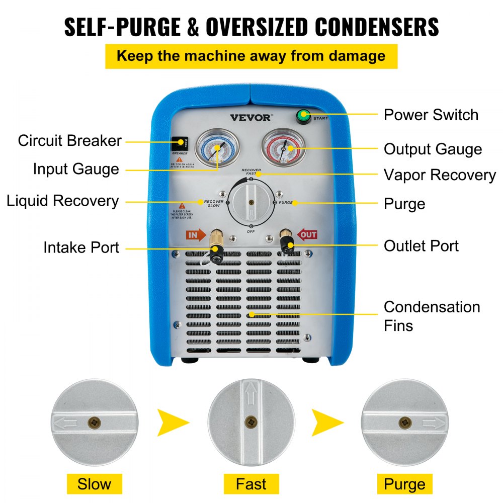 VEVOR Refrigerant Recovery Machine, 110V-120V AC 60Hz 3/4HP, Dual ...