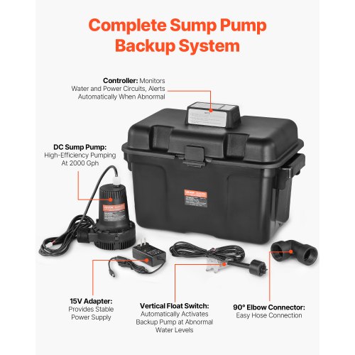 Static System Sump Basement Emergency Back-Up Sump Pump Backup Sump Pump System 2000GPH 0. ...