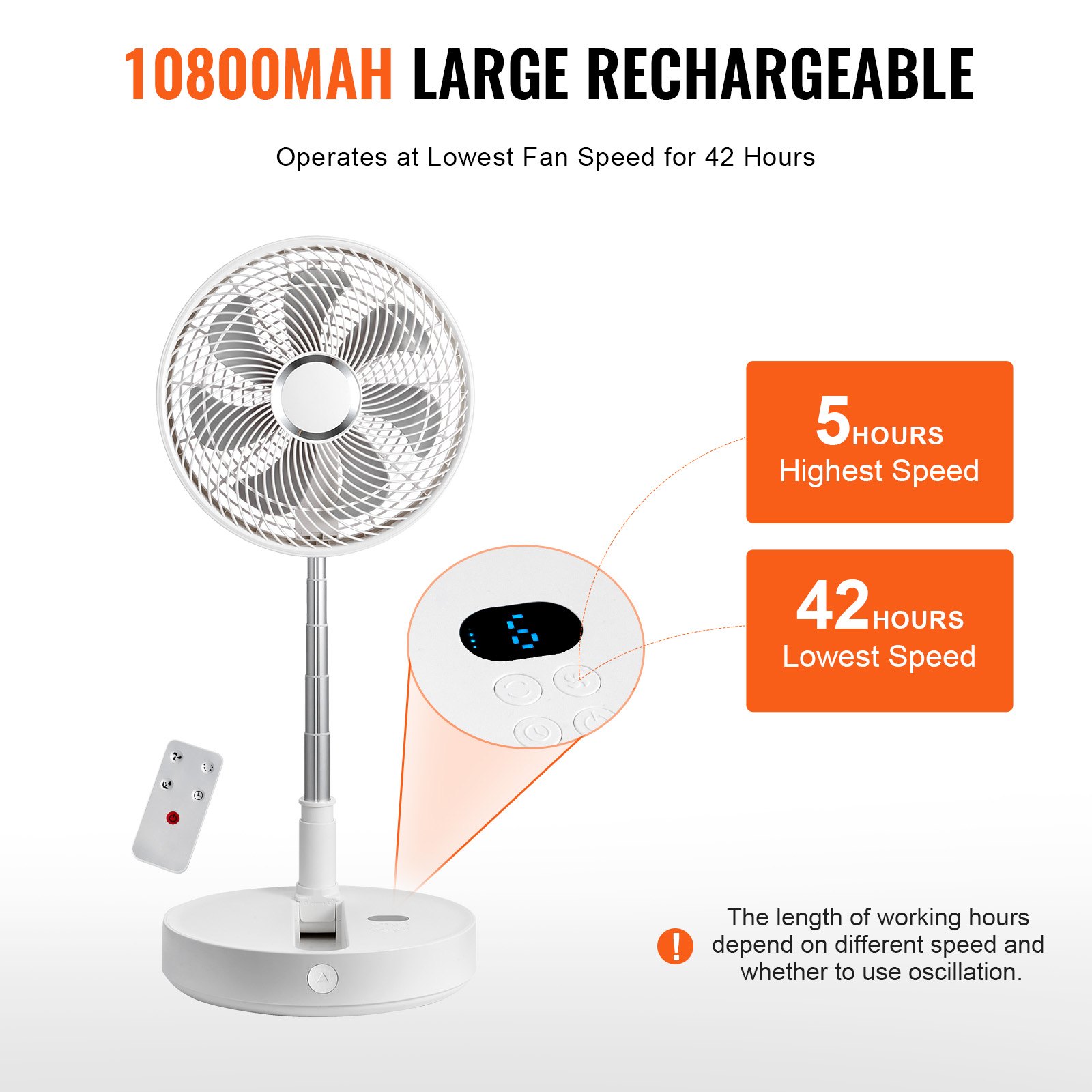 VEVOR 12 Inch Foldable Oscillating Standing Fan with Remote Control, 4 ...