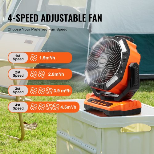 VEVOR Portable Fan Rechargeable 13 inch, Battery Powered Fan with LED ...