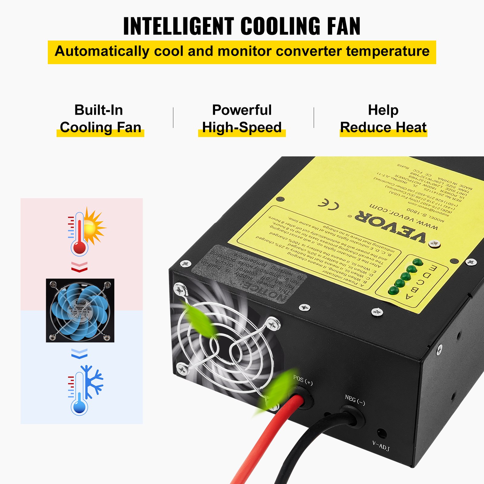 VEVOR 100 Amp RV Power Converter Charger, 110 Volt AC to 12 Volt DC