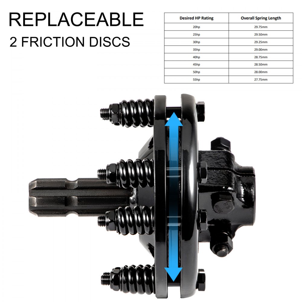 VEVOR Slip Clutch, 1 3/8" PTO Slip Clutch, 6 Spline Ends PTO Friction