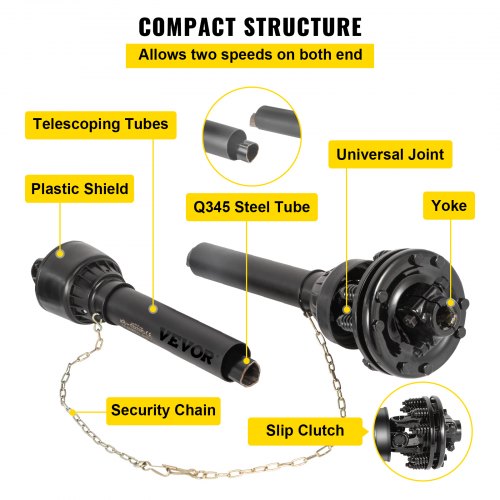 【1130p様】 VEVOR PTO Shaft, 1-3/8