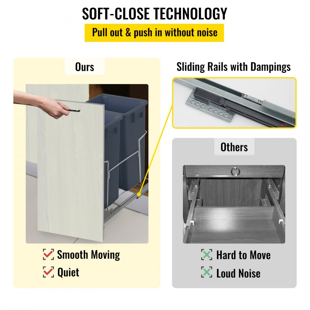 VEVOR PullOut Trash Can, 37Qt Double Bins, Under Mount Kitchen Waste