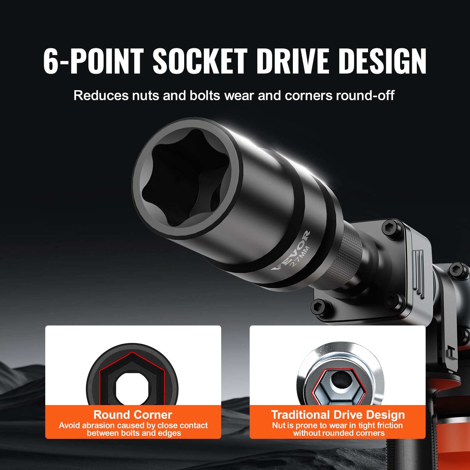 VEVOR 1 inch Drive Impact Socket Set – 8 Piece, Cr-Mo Steel