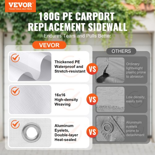 VEVOR Carport Replacement Canopy Cover Side Wall 10 x 20 ft