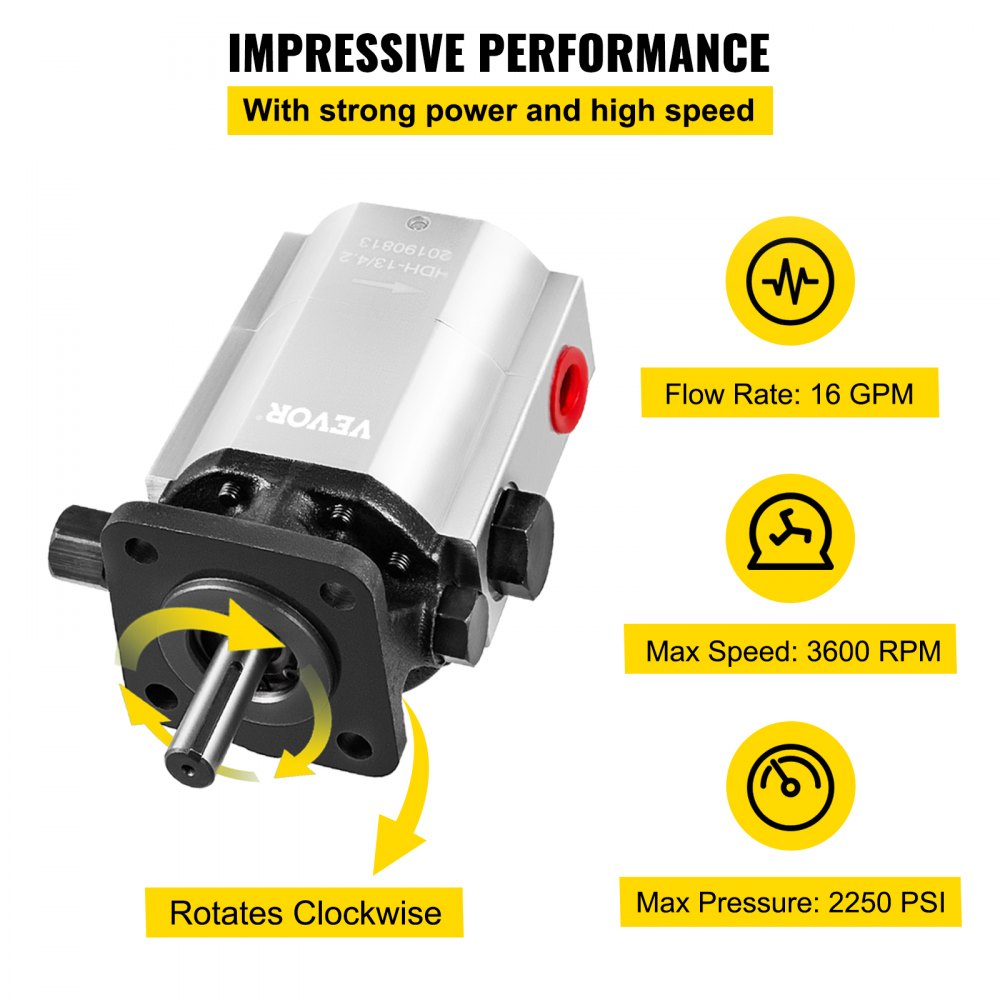 VEVOR Hydraulic Pump 16 GPM Hydraulic Motor 2 Stage Hydraulic Pump Log