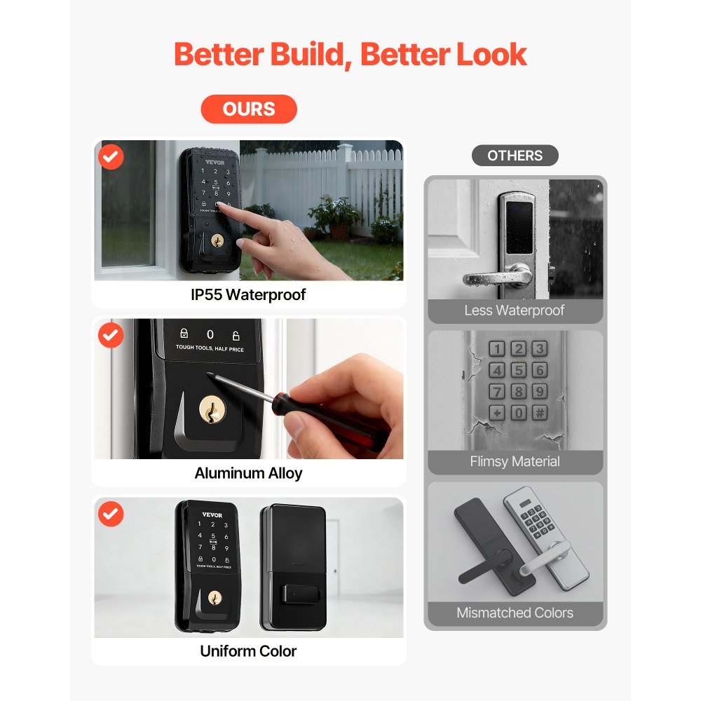 VEVOR Keyless Entry Door Lock, Touchpad Electronic Deadbolt with IC ...