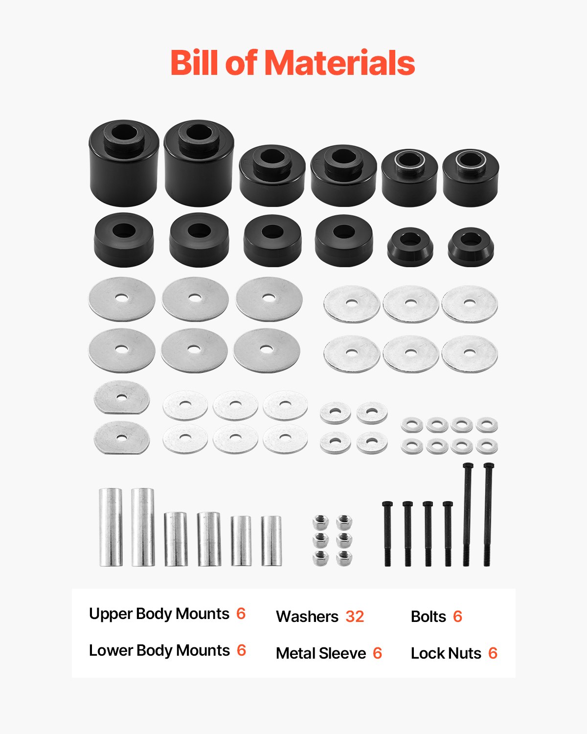 VEVOR Bushing Body Mount – 1980-1998, F150, F250, F350
