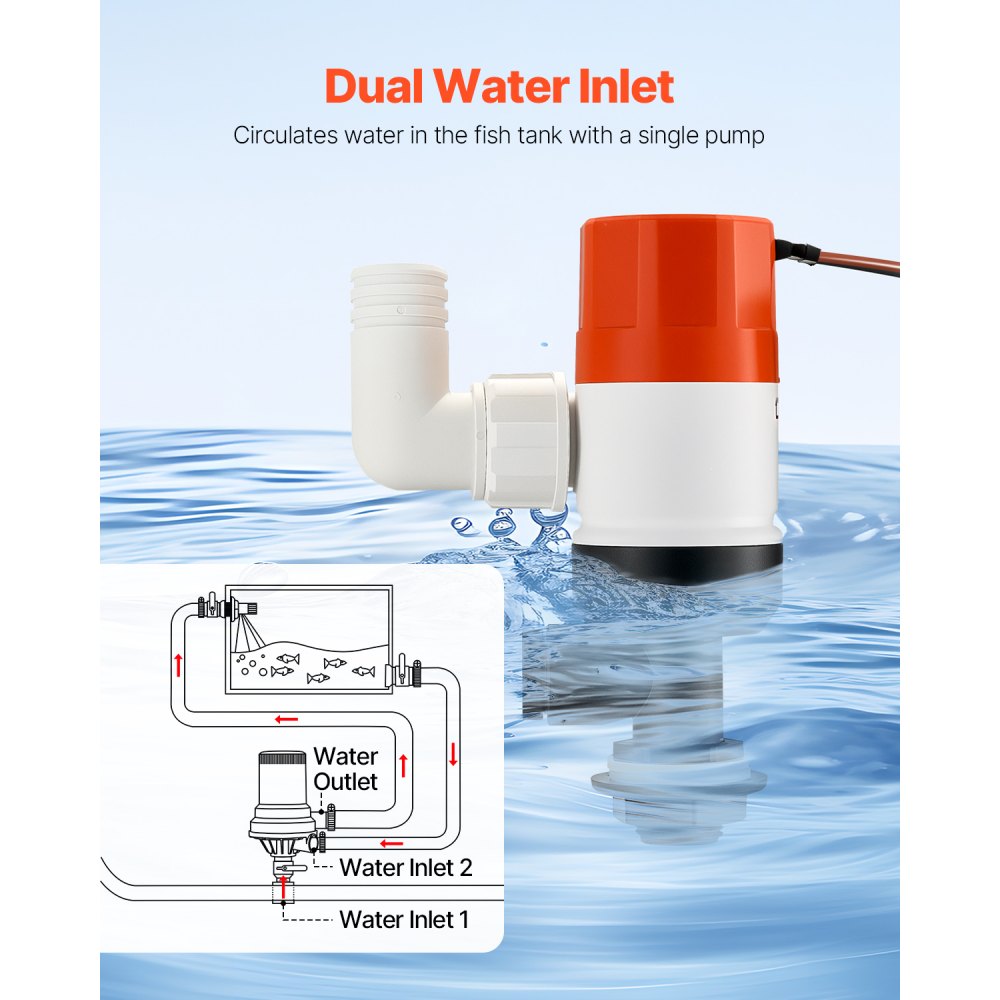 RULE POMPA VASCA DEL VIVO 12V 500 GPH - Ferramenta Nautica Giua
