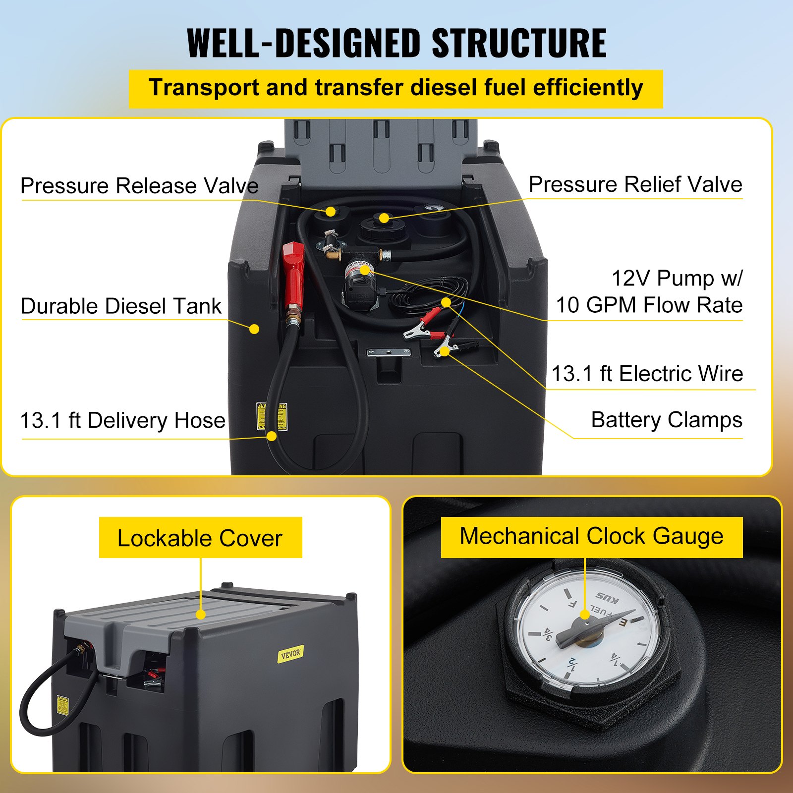 VEVOR Portable Diesel Tank 116 Gallon Capacity Diesel Fuel Tank With   Portable Diesel Tank F3 