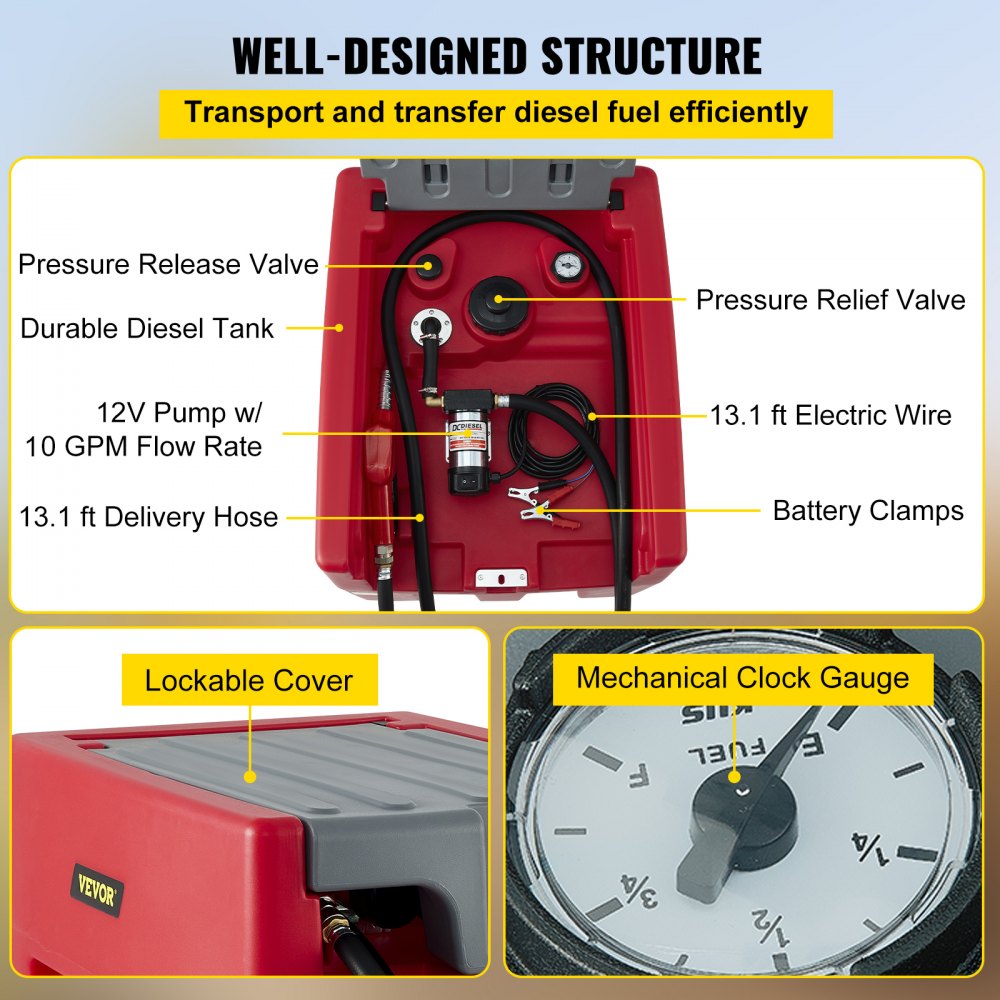 VEVOR Portable Diesel Tank 58 Gallon Capacity Diesel Fuel Tank With   Portable Diesel Tank F3 