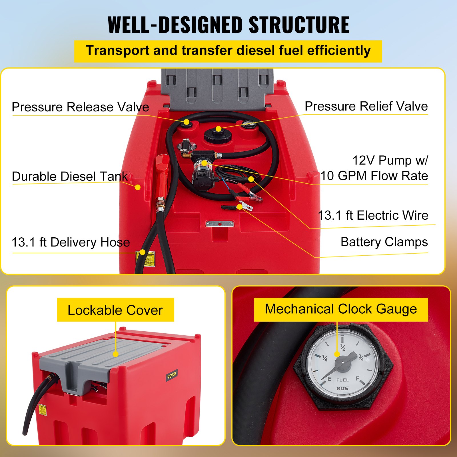 VEVOR Portable Diesel & Gasoline Tank, 48 Gallon, 10.6GPM Flow Rate