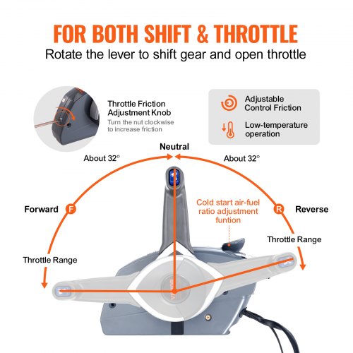 VEVOR Boat Throttle Controls – Precise Engine Command