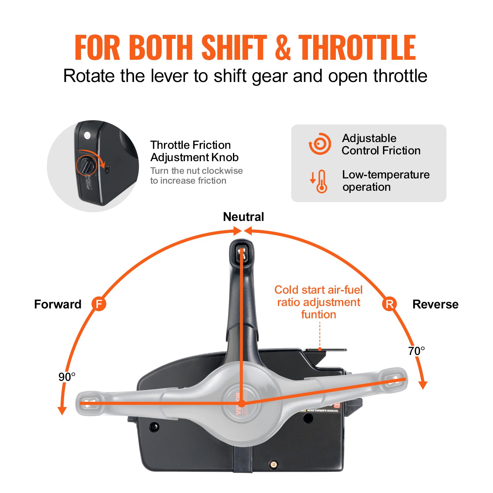 VEVOR Boat Throttle Control, 881170A15 Side-Mounted Outboard Remote ...