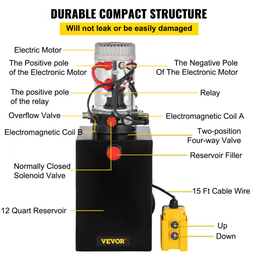 VEVOR Hydraulic Pump Double Acting Hydraulic Power Unit 12V DC Dump ...