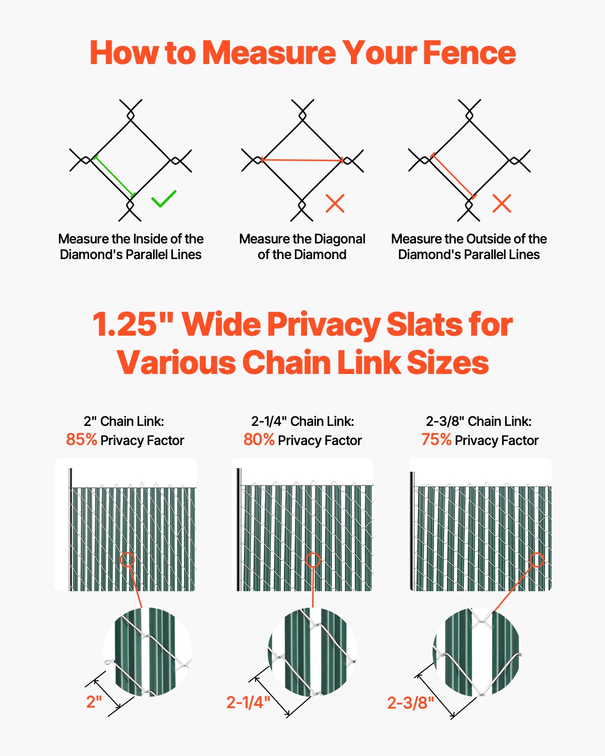 VEVOR Chain Link Fence Slats 5ft - 82 HDPE, 10ft Fence