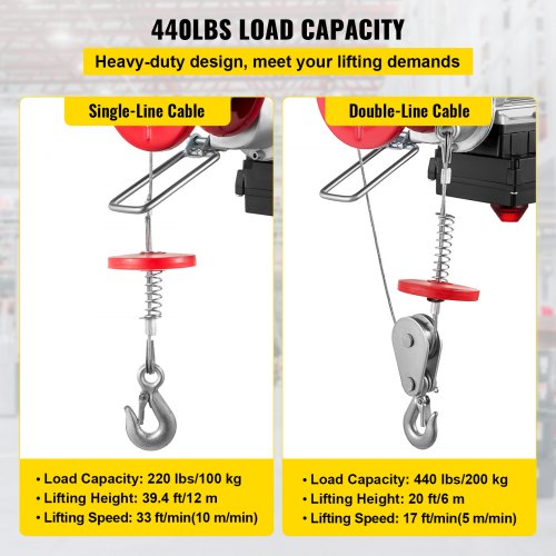 Treuil / Palan électrique 110V - Capacité 200 Kg (440 Lbs) - Câble Acier Zingué 38 Pieds - Neuf