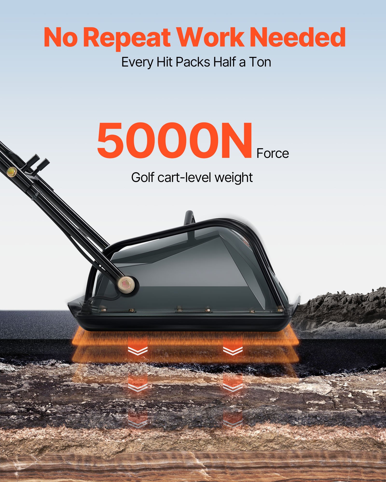 VEVOR Plate Compactor, 130W Output Electric Ground Rammer, 5 kN Force ...