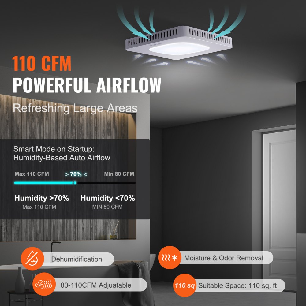 VEVOR Bathroom Exhaust Fan, 110 CFM High-Efficiency Ventilation, 1 ...