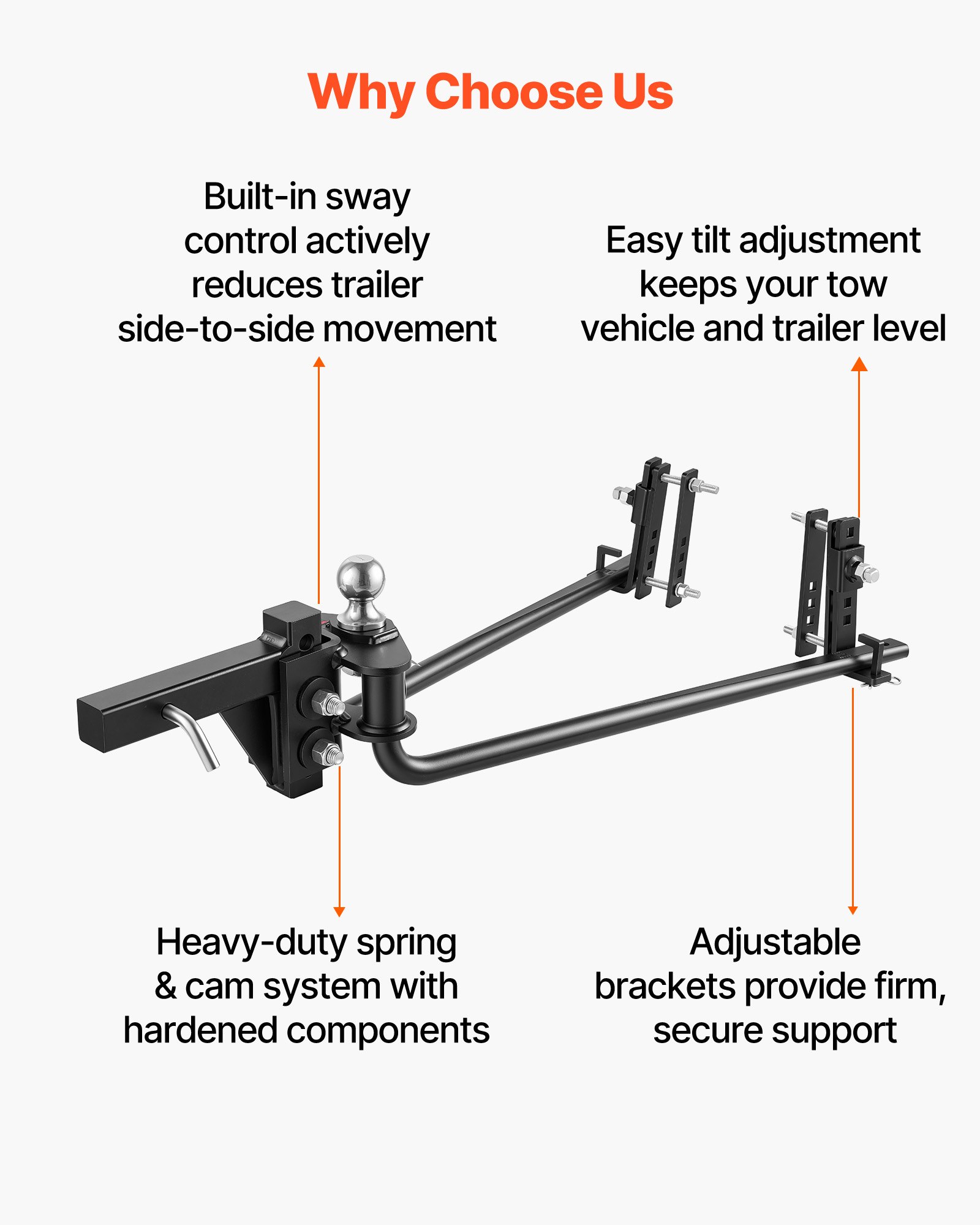 VEVOR Weight Distribution Hitch, 14000 lbs Max. Towing with Sway ...