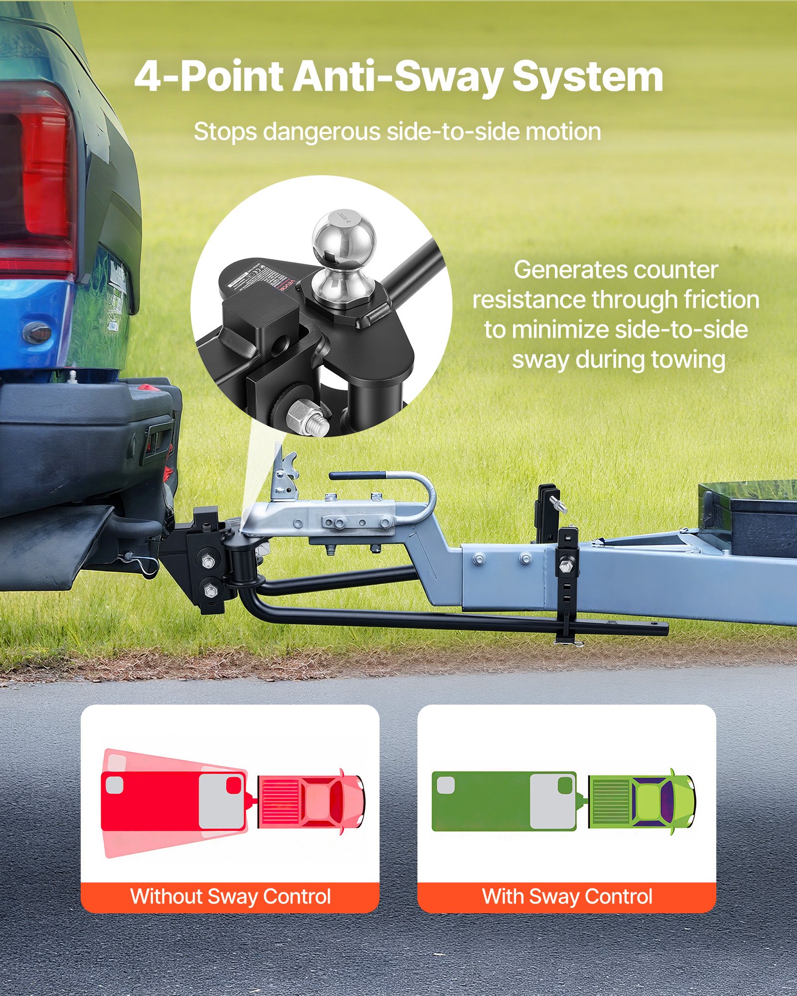 VEVOR Weight Distribution Hitch, 14000 lbs Max. Towing with Sway ...