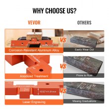 VEVOR Router Tables - Precision and Versatility for Milling