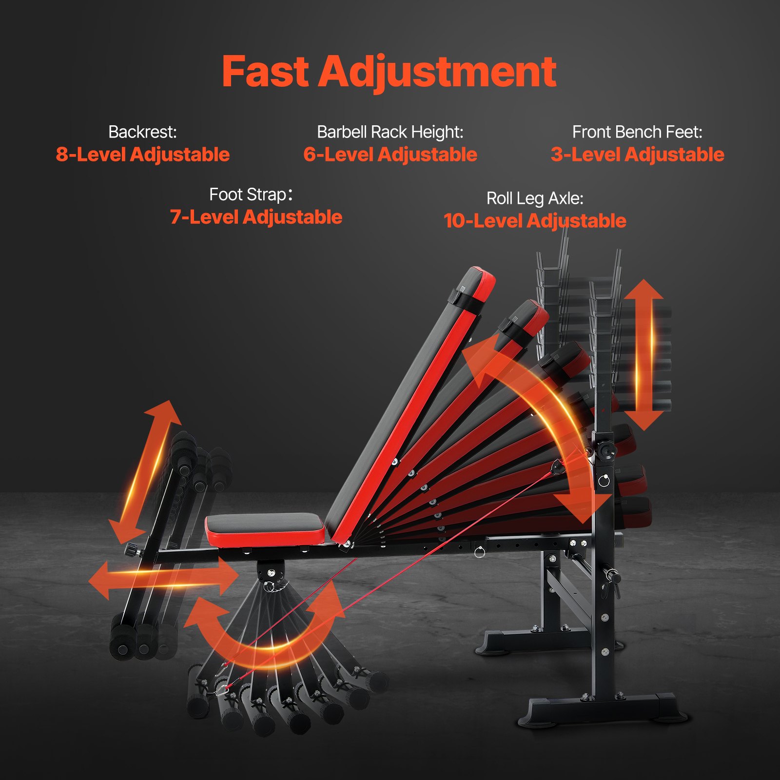 VEVOR Weight Bench, Multi-Functional Adjustable Weight Bench Press for ...