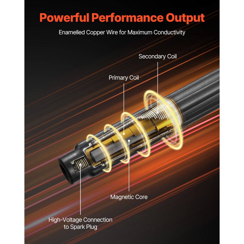 VEVOR Performance Spark Plugs and Coil Packs – 6-Piece, 3.6L