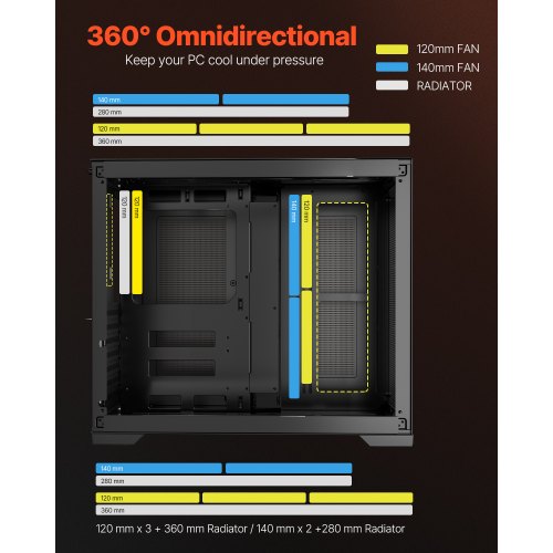 Mid-Tower PC Case Dual Chamber Gaming Computer Case for ATX Motherboard ...