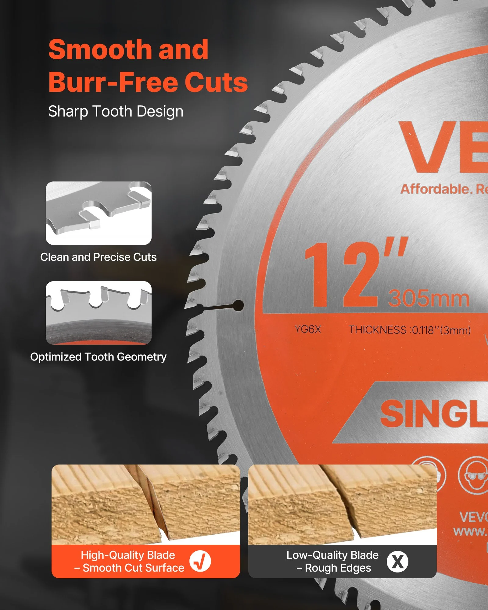 VEVOR Circular Saw Blade 12 Inch – 80 Teeth, 4500 RPM