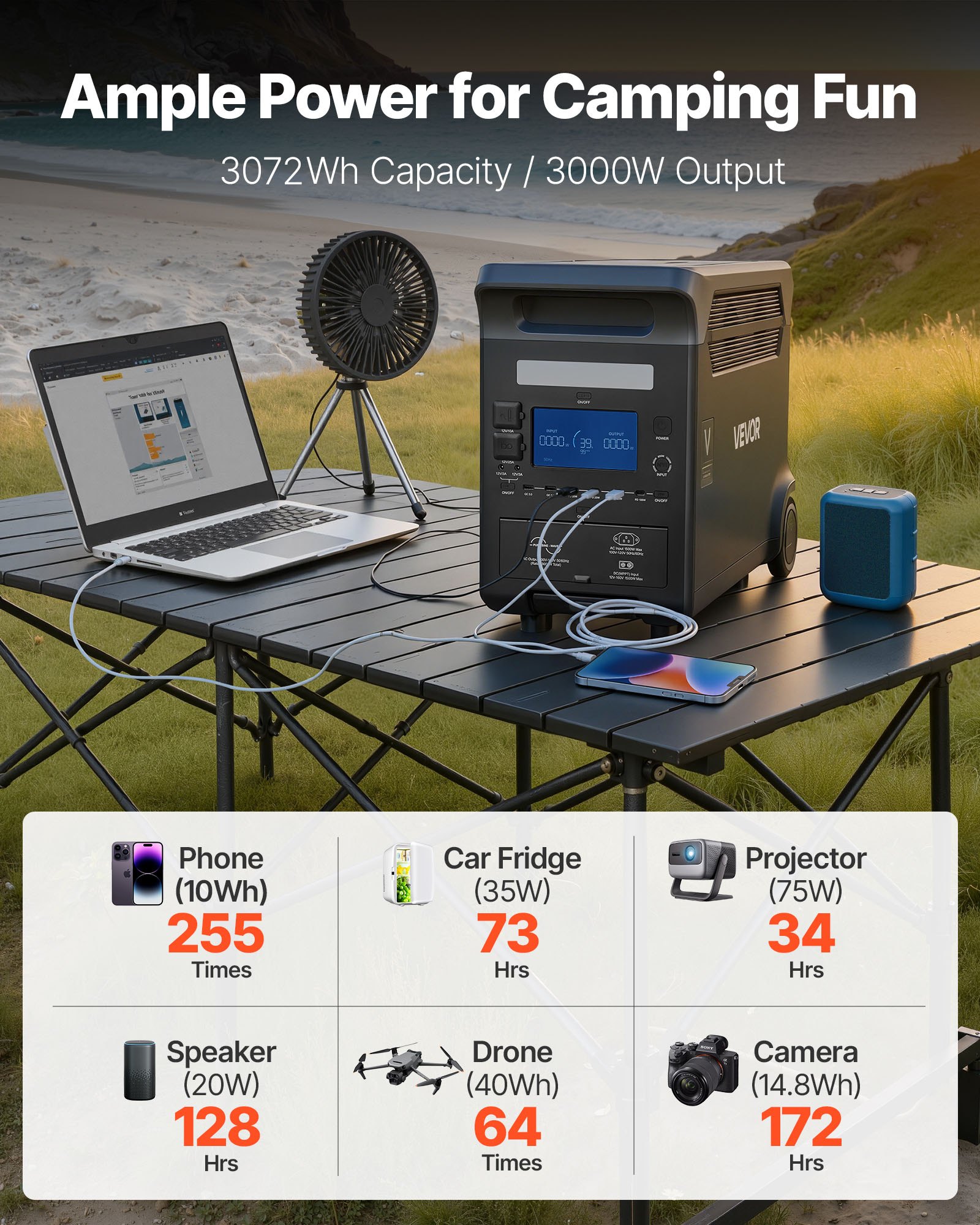 VEVOR 3000W Portable Power Station – 3072Wh, 15 Ports