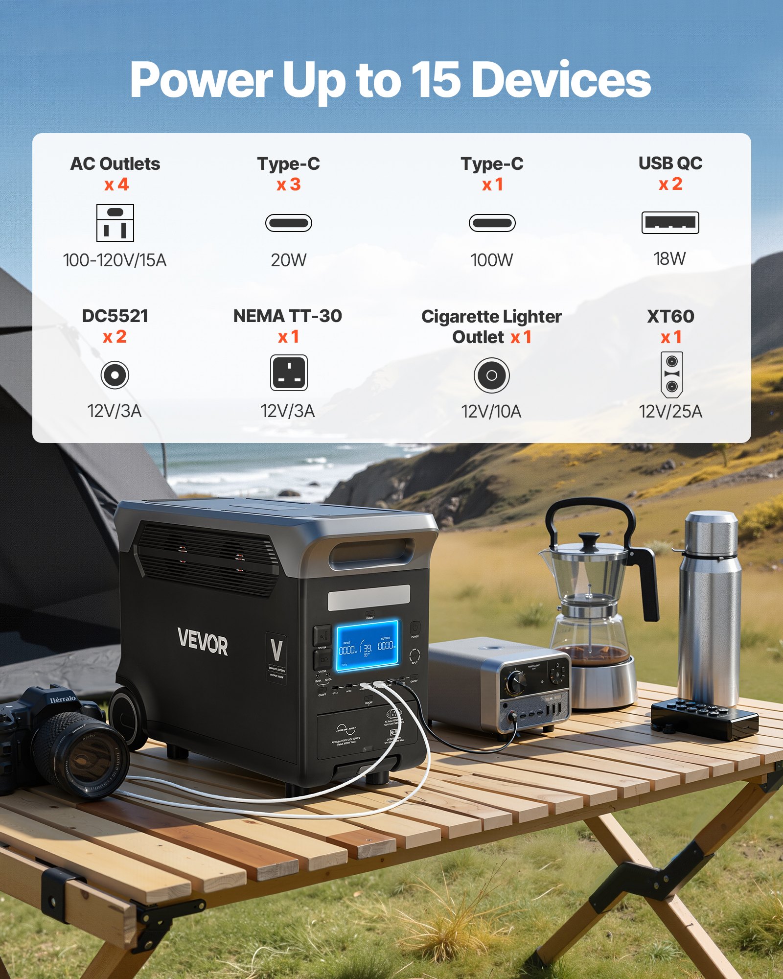 VEVOR 3000W Portable Power Station – 3072Wh, 15 Ports