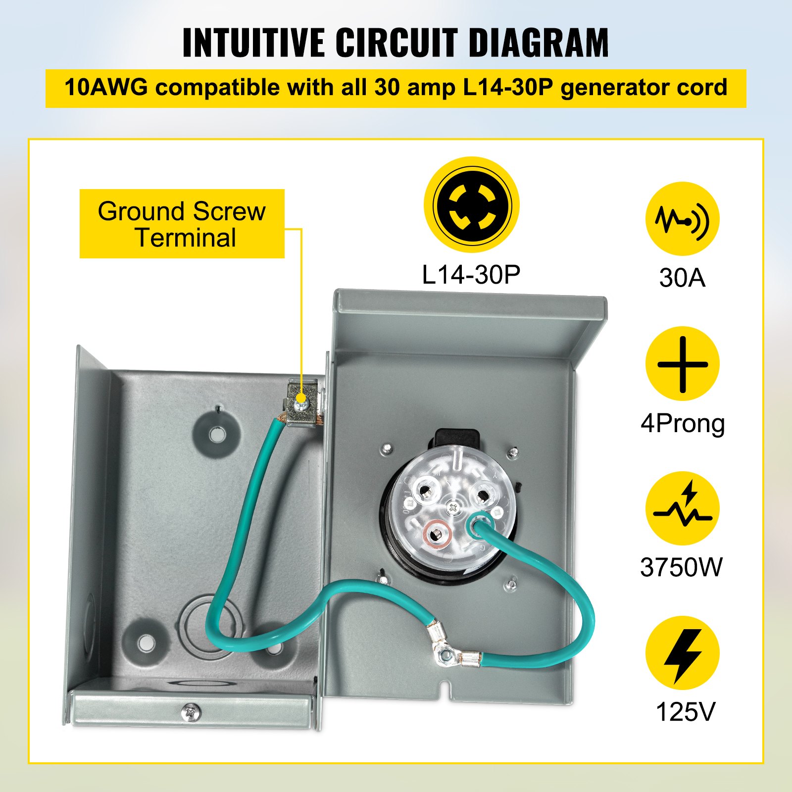 VEVOR Generator Inlet Box, 30amp Power Box, L1430P Power Inlet Box, 4