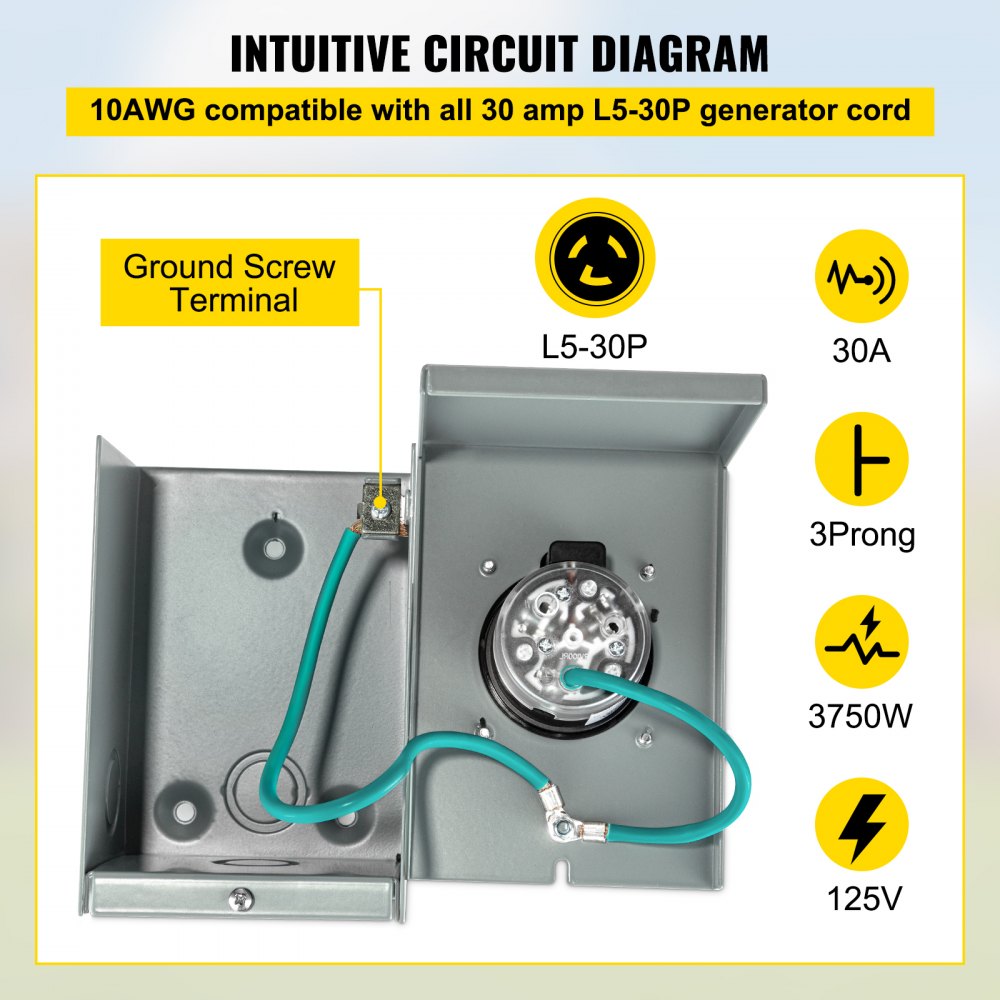 VEVOR Generator Inlet Box, 30amp Power Box, L5-30P Power Inlet Box, 3 ...