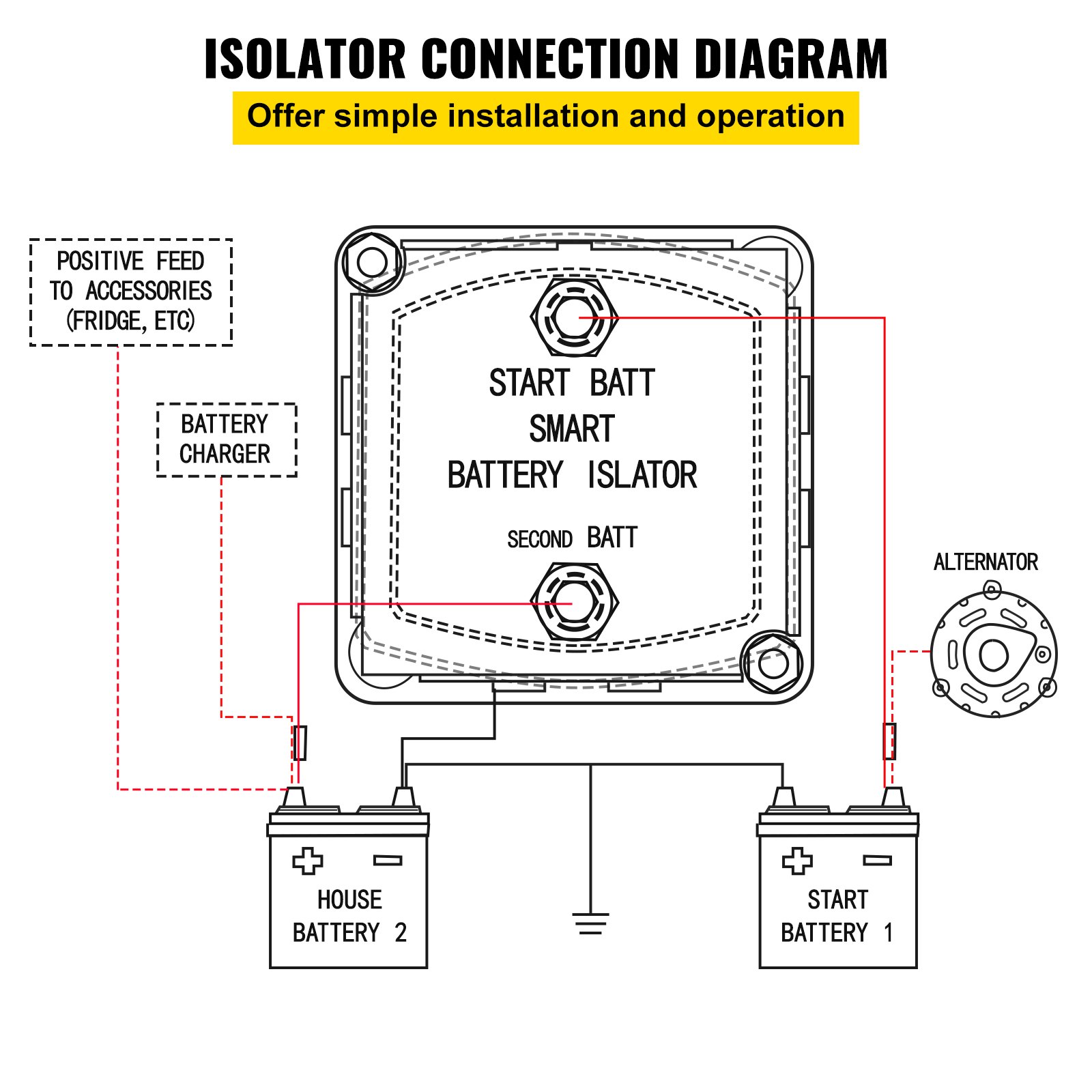 VEVOR Split Charge Relay Kit, 4mtr 12V, Automatic Dual Battery Isolator