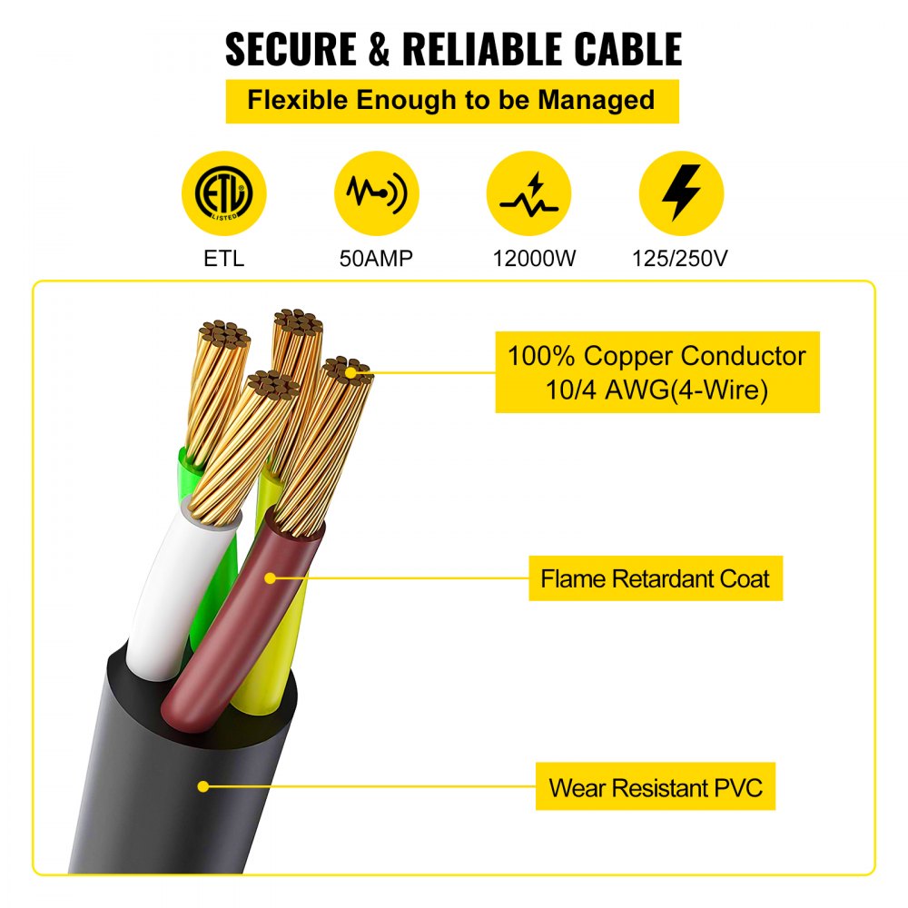 VEVOR Generator Cord, 15FT Generator Power Cord w/ Plug in & Out Pin of ...