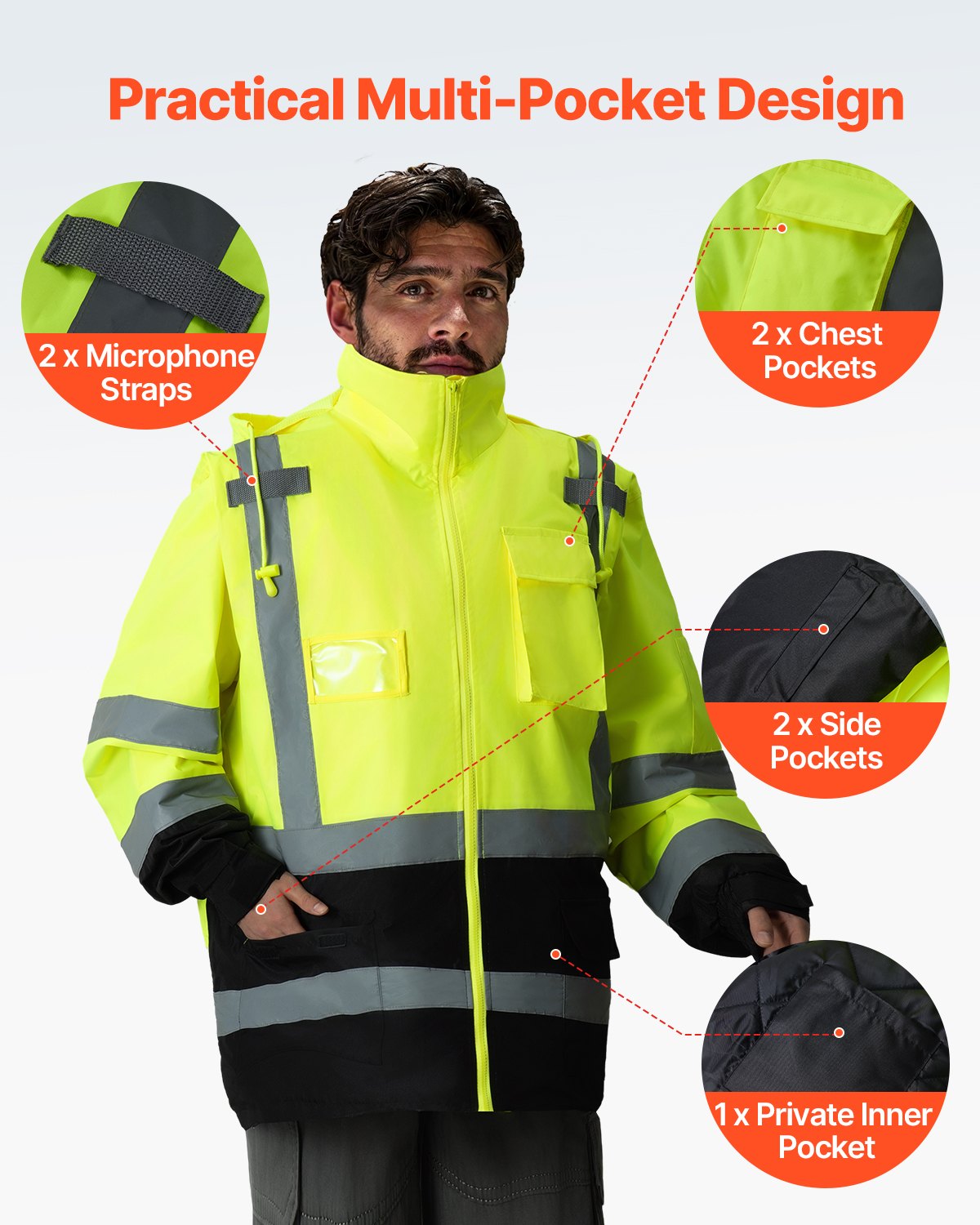 VEVOR Yellow Safety Jacket – Waterproof Hi Vis Class 3 Coat