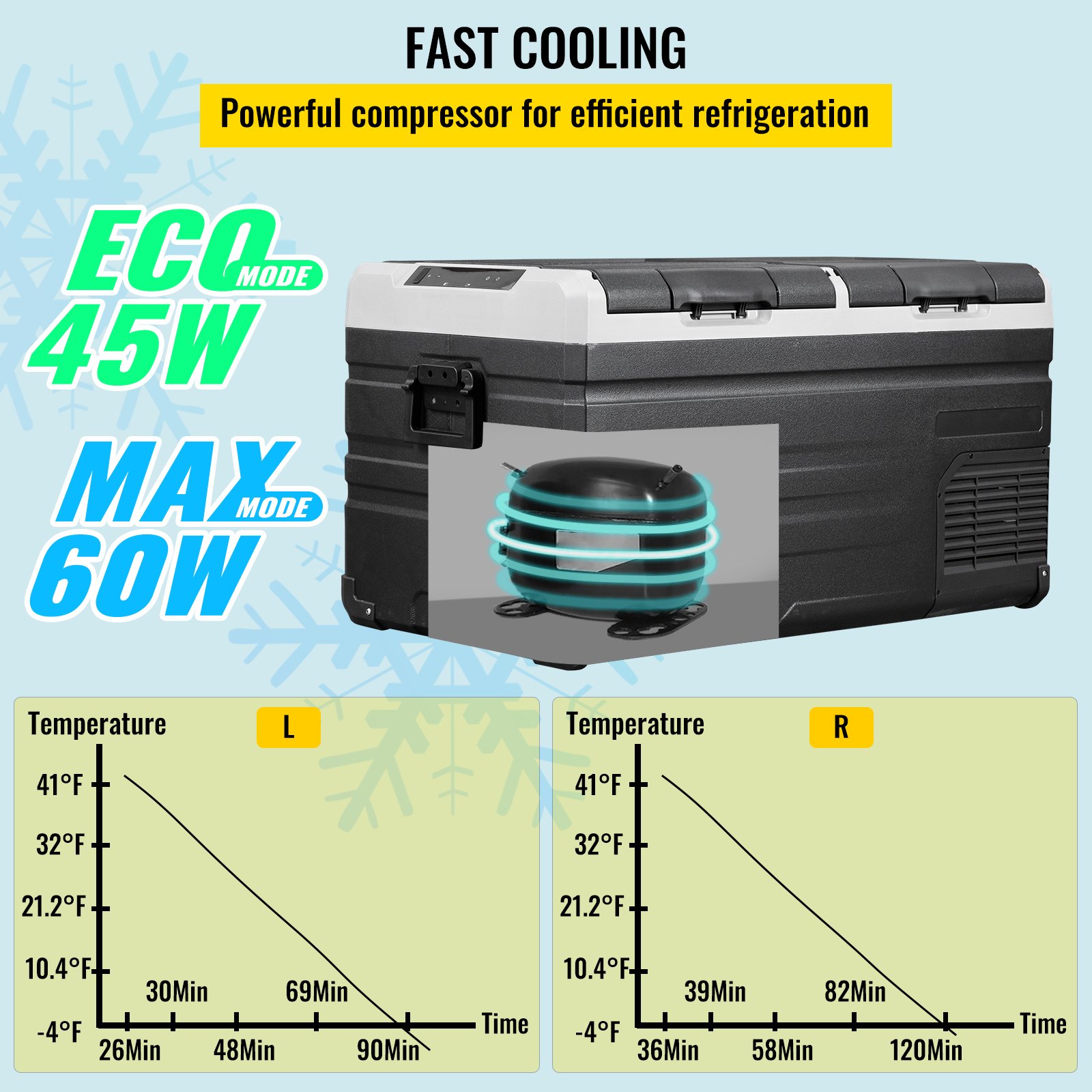 Réfrigérateur Électrique Portable Bakaji 24L 12/220V - Chaud/Froid Maison Voiture Camping