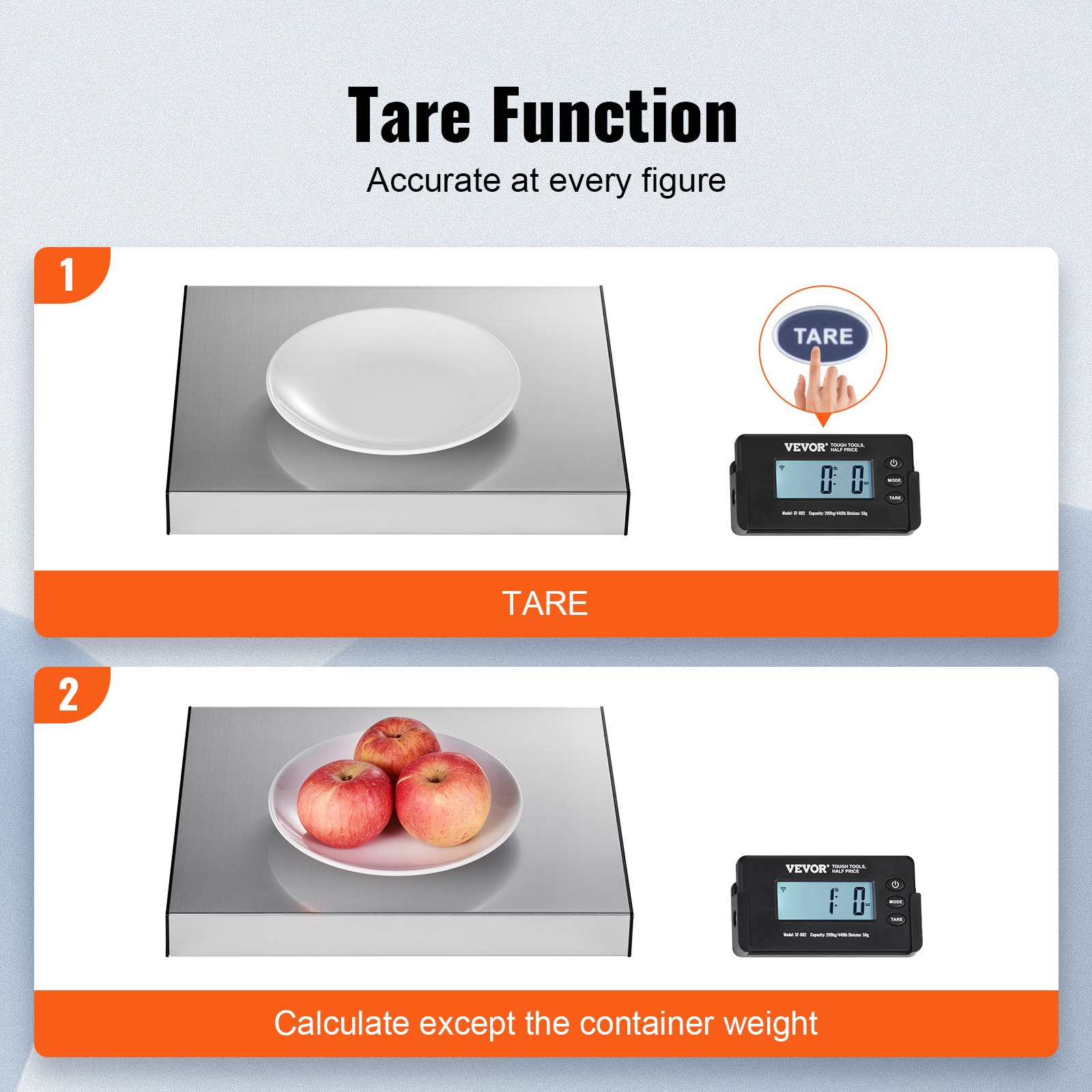 ACNHLI Digital Shipping Scale,440lbs/1oz Ultra-Thin, Highly