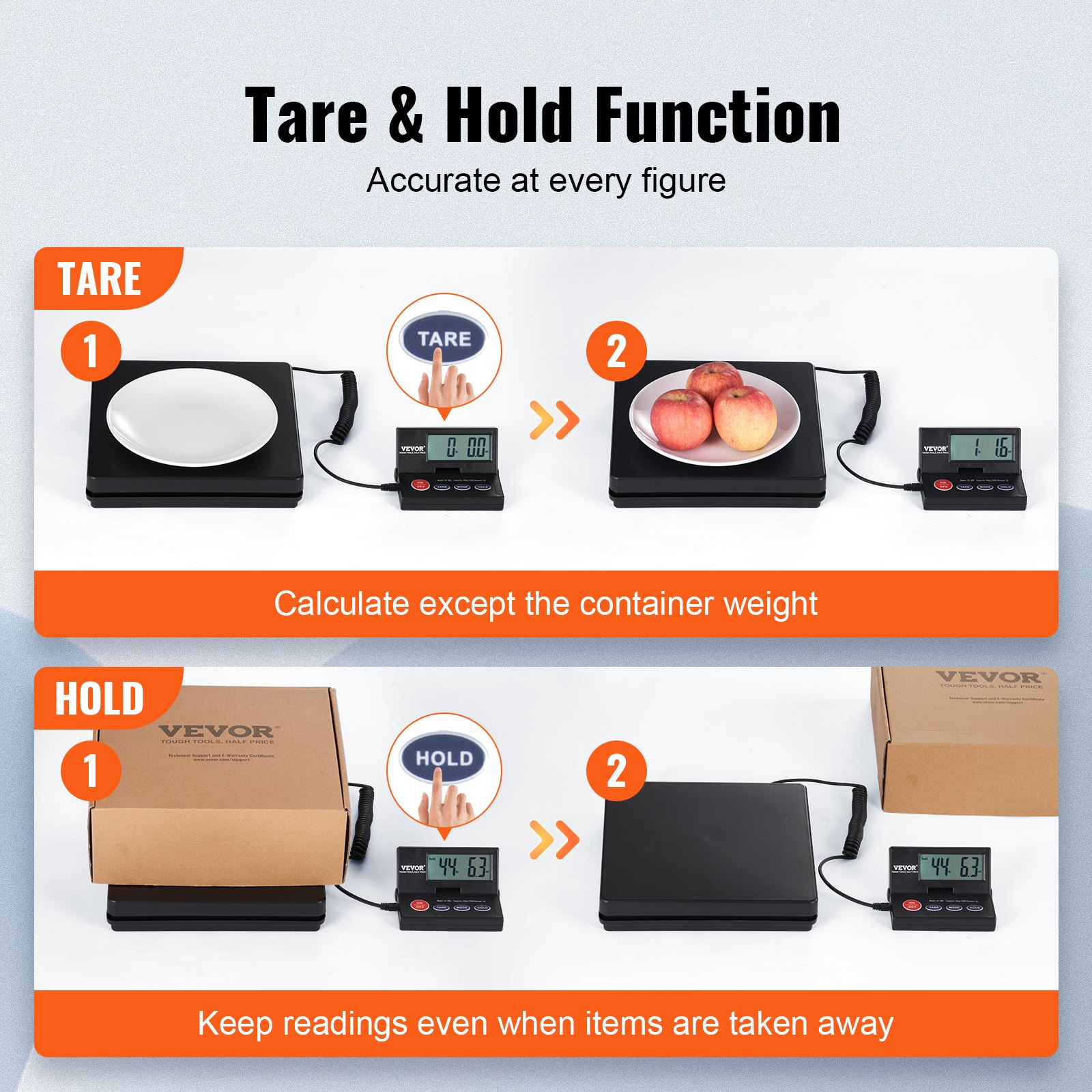 THINKSCALE Shipping Scale, 440 lbs/1 oz Highly Accurate Postal Scale