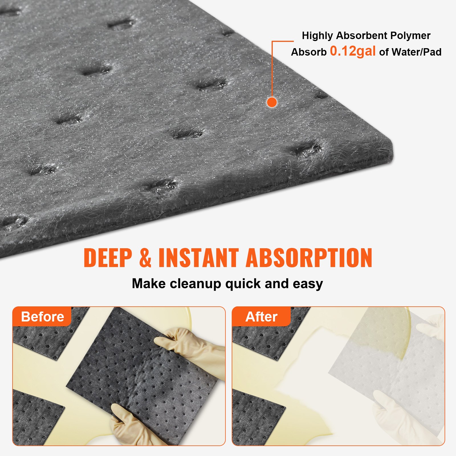 Absorbent Padding VEVOR Spill Absorbent Pads, Universal Absorbing Mat Absorbs up 12 Gal ...