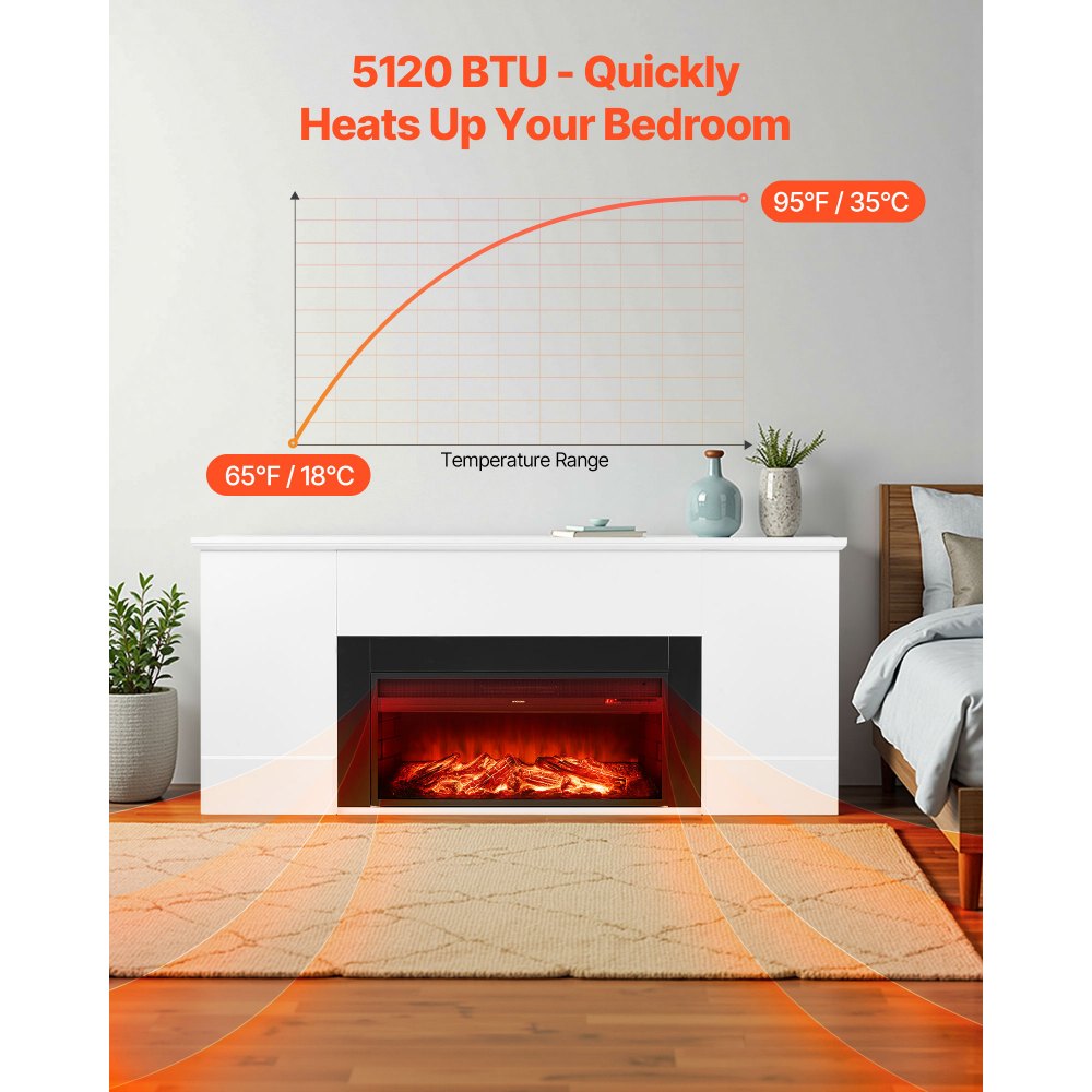 VEVOR 75 inch Freestanding Fireplaces, 1500W 5120BTU Fake Electric ...