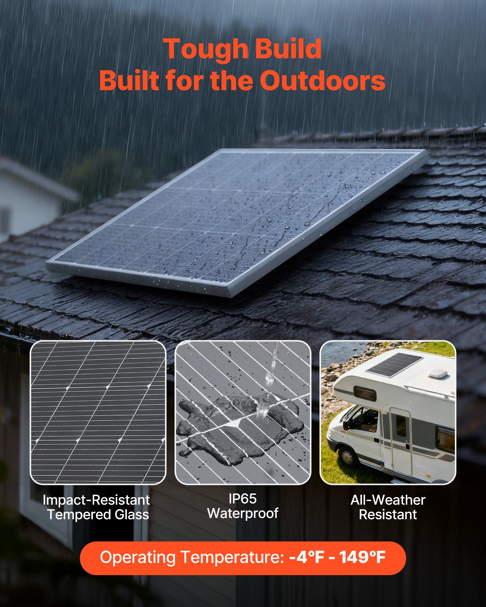 VEVOR 200W Monocrystalline Solar Panel, 23% High-Efficiency Mono PV ...