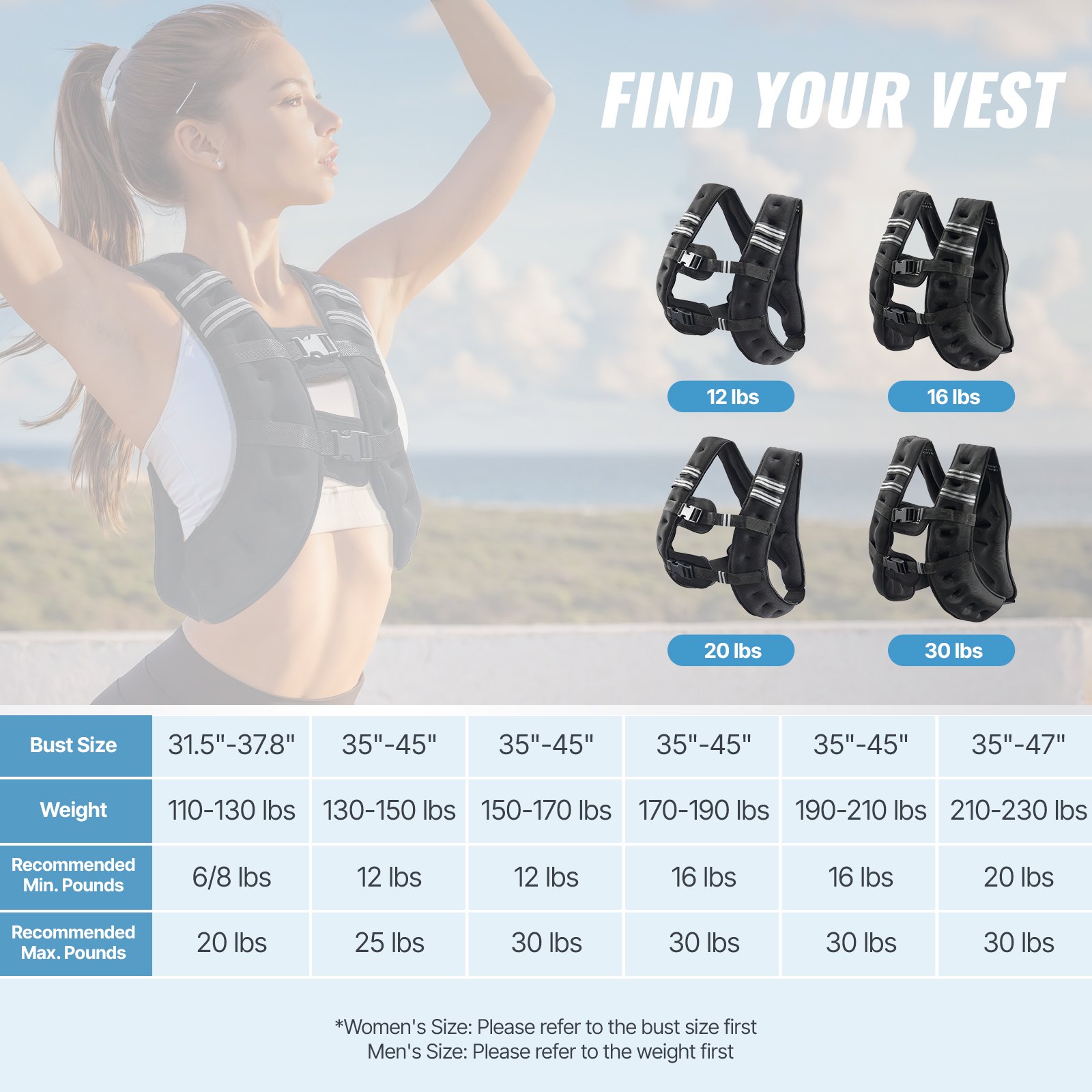 VEVOR 30lb Weighted Vest 30 lbs, 35 to 45 Inches