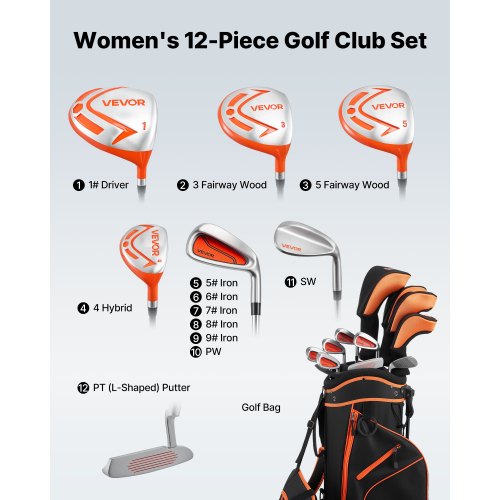 GOOLD GOLF ROCKERS 3点セット オレンジ L VEVOR Women's Right Handed Golf Club Set – 12-Pc, RH