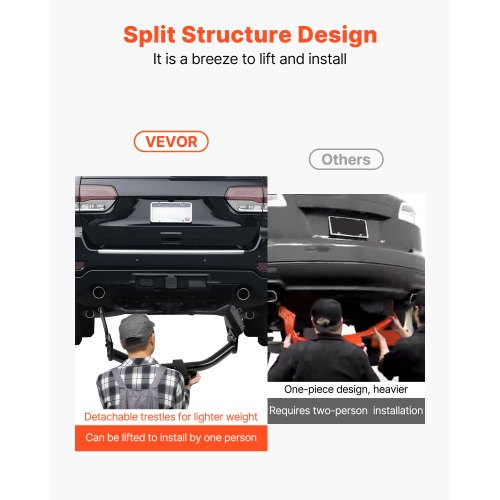 VEVOR Class 3 Trailer Hitch, 2-Inch Receiver, Compatible