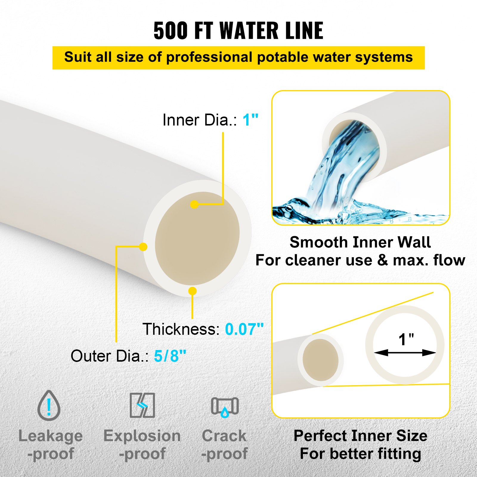 VEVOR PEX Pipe, 1 Inch x 500 FT PEX Tubing, Non Oxygen Barrier White